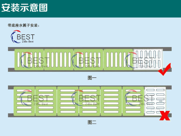 溝蓋板、雨水篦子施工安裝示意圖